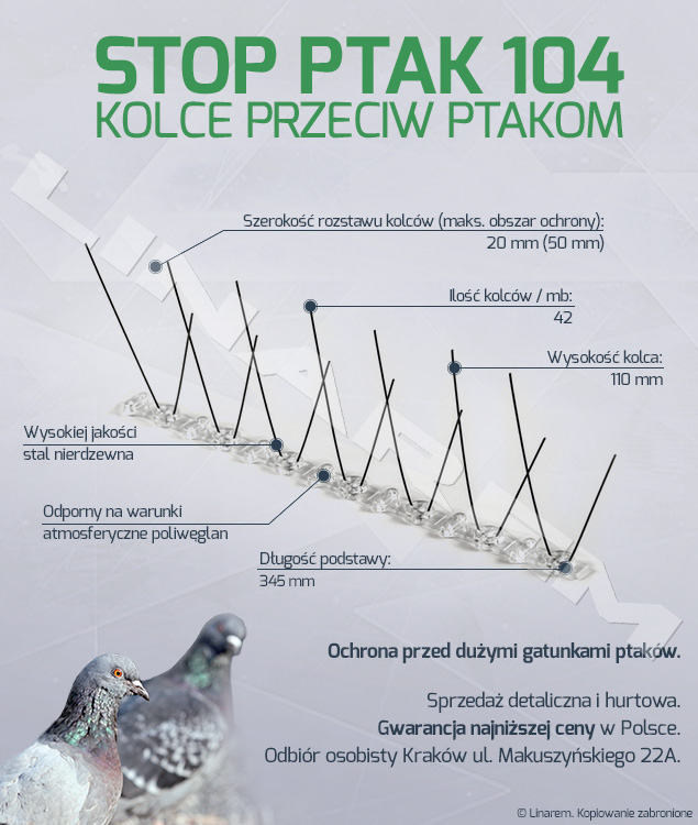 Kolce na ptaki STOP-PTAK 104. CENA ZA 1mb! Odstraszacz ptaków.