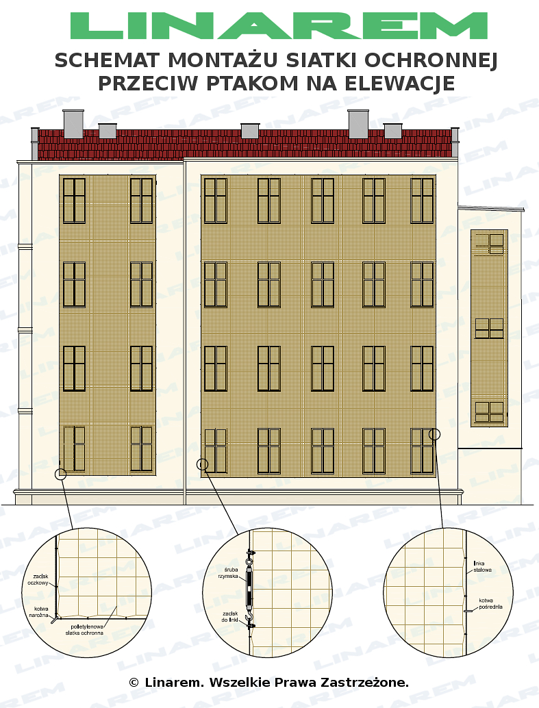 Zestaw montażowy powierzchnia do 15 m2. Zestaw do samodzielnego montażu siatki przeciw ptakom.